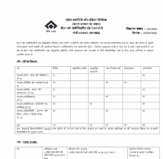 SAIL LATEST VACANCY NOTIFICATION 2023 | स्टील अथॉरिटी इंडिया लिमिटेड कम्पनी में विभिन्न पदों की नई भर्ती के लिए वेकेंसी