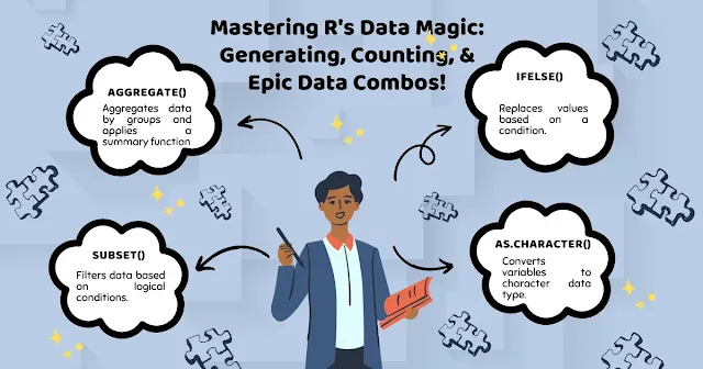 generate a data set how to aggregate data in r greater than 0 less than 0 how to count data in R how to attach data in r how to change data type in r how to change date format in r how to combine data frames in r how to combine data sets in r