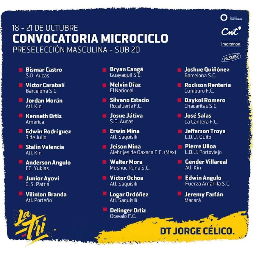 Convocados de la TRI sub20 para nuevo microciclo