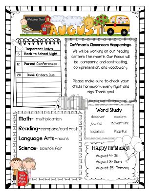 Coffman S Creative Classroom Welcome Back Newsletters Editable Coffman S Creative Classroom Welcome Back Newsletters Editable