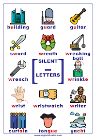 Silent letters in English - chart listing words with silent letters u, w, letter combinations ai, gue, ch