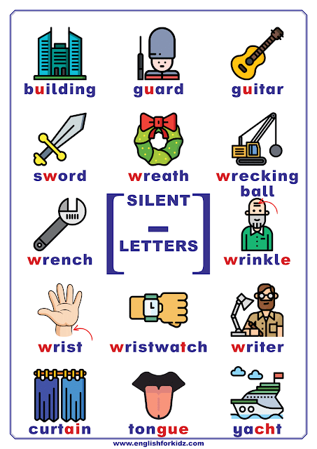 Silent letters in English - chart listing words with silent letters u, w, letter combinations ai, gue, ch