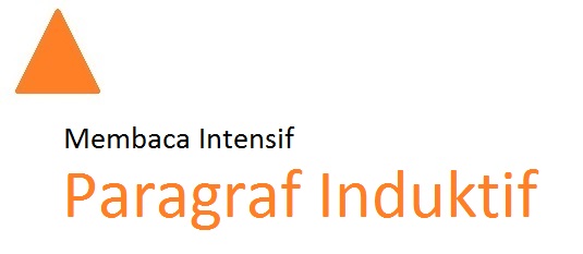 Membaca Intensif Paragraf Induktif - Panduan Pelajaran