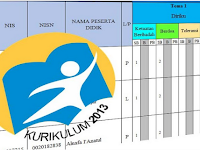 Guru Peduli