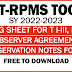 COT-RPMS Rating Sheet, Inter-Observer Agreement Form, Observation Notes Form for T I-III and MT I-IV (SY 2022-2023)