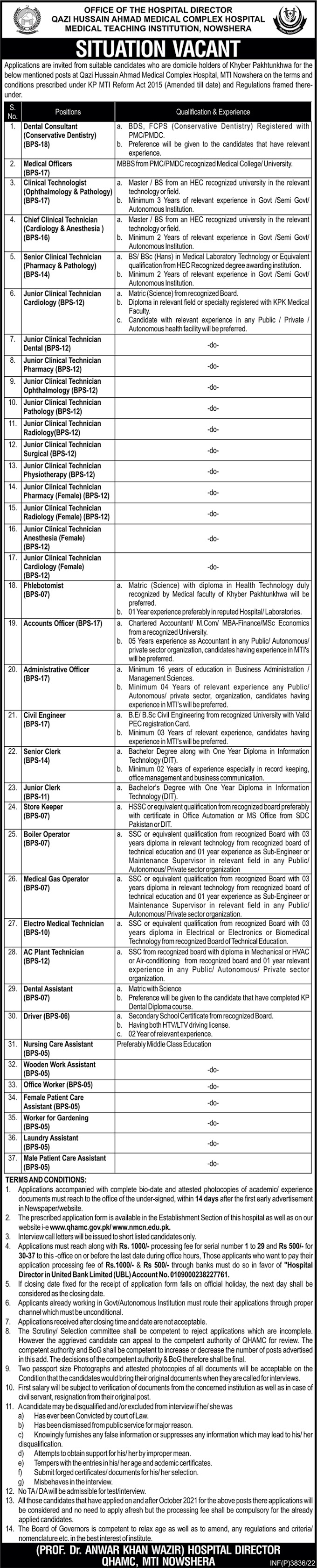 Qazi Hussain Ahmad Medical Complex KPK Jobs 2022