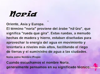 ▷ Significado del nombre Noria