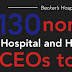 For-profit Hospital - Non Profit Vs For Profit Hospitals