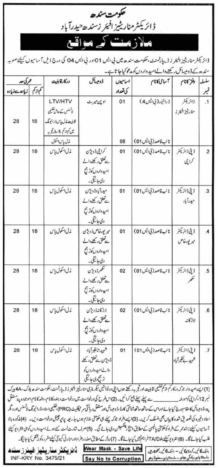 Director Minorities Affairs Sindh Hyderabad Jobs 2021