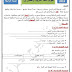  نماذج امتحانات في اللغة العربية السنة الرابعة الفصل الاول 2020-2021