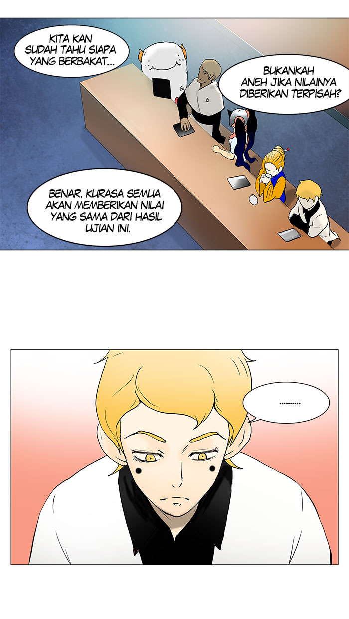 Tower of God Bahasa indonesia Chapter 42