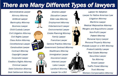 Different Types of Lawyers