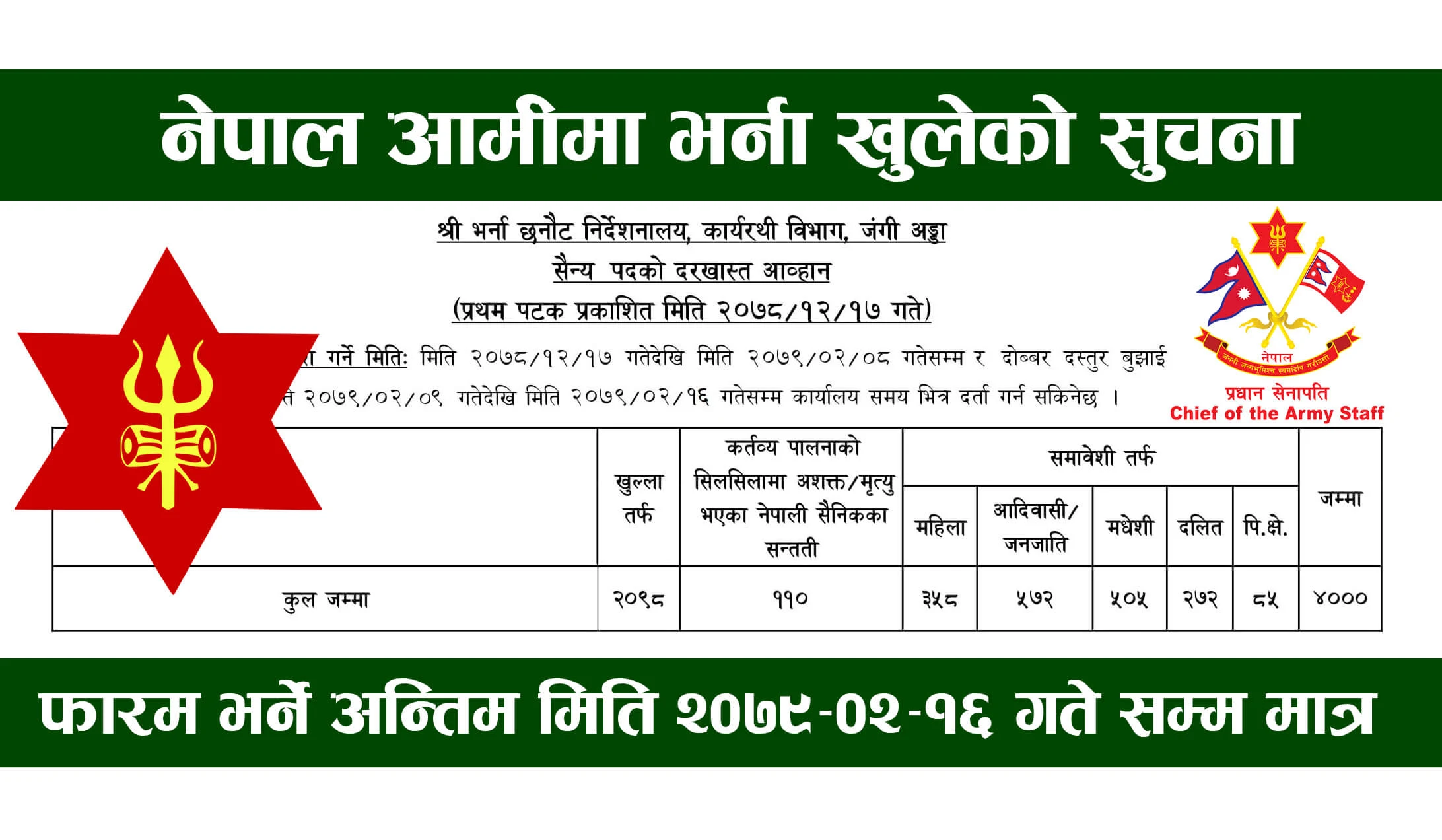 Nepal Army Vacancy