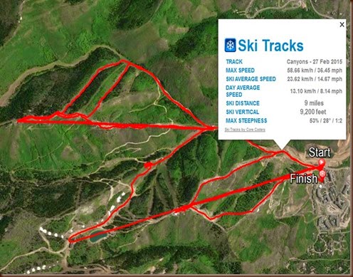 Heber City-27 Feb 2015-ski