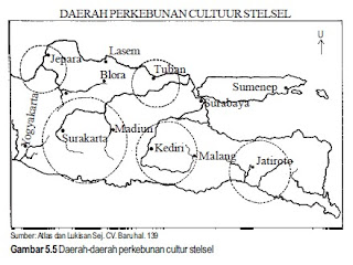  mengapa sistem penyerahan wajib dan sistem sewa tanah tidak berhasil diterapkan di Indone √ SISTEM TANAM PAKSA (Cultuur Stelsel)