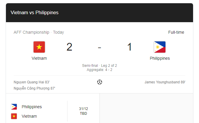 Vietnam vs Filipina