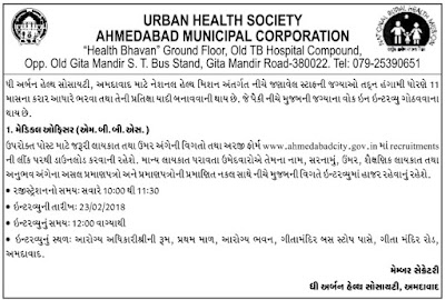 urban-health-society-ahmedabad-recruitment