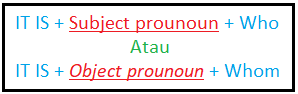 Pronoun