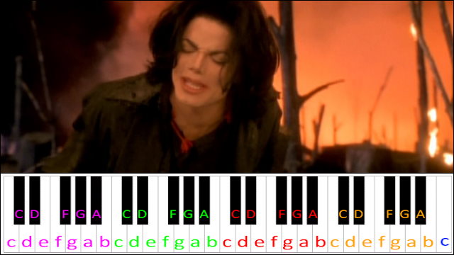 Earth Song by Michael Jackson Piano / Keyboard Easy Letter Notes for Beginners