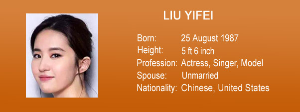 liu yifei age, date of birth, height, profession, husband name, nationality [picture]