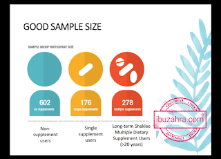 Shaklee, twb, mobile spa