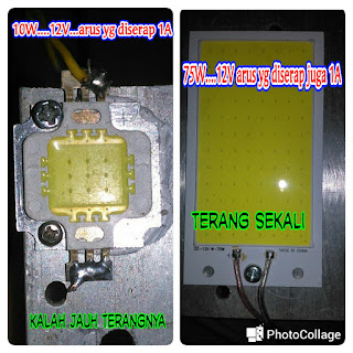 Lampu DC 12V 75W untuk emergency 