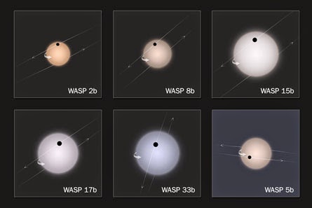  Planet Yang Punya Orbit Terbalik