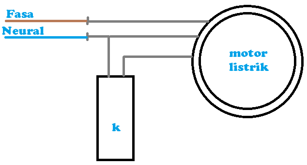 Rangkaian Kabel Mesin  Cuci  lemondedeitchi blogspot com