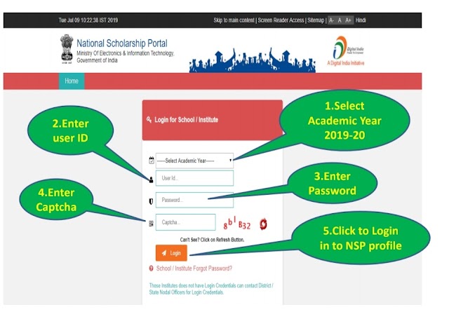 How to register form filled and download in NSP (NATIONAL SCHOLARSHIP PORTAL). Detailed flow chart. 