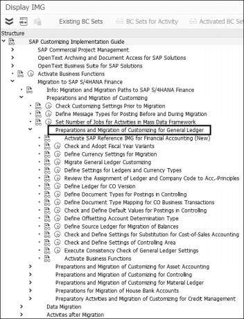 Guía SPRO SAP S4HANA