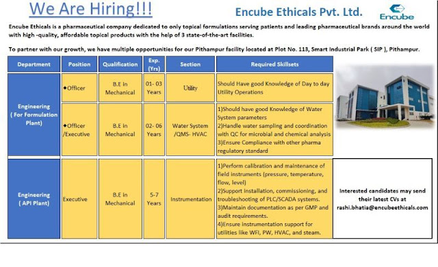 Encube Ethicals Hiring For Engineering Dept