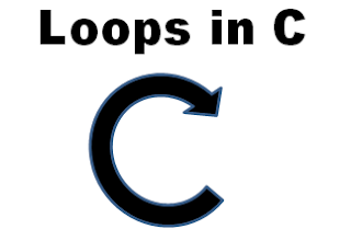 Loops in c language