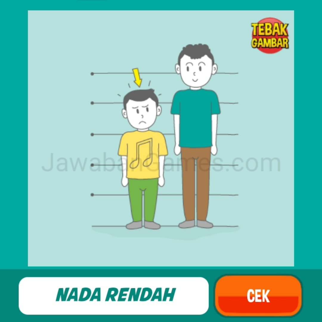 Kunci Jawaban Tebak Gambar Level 109