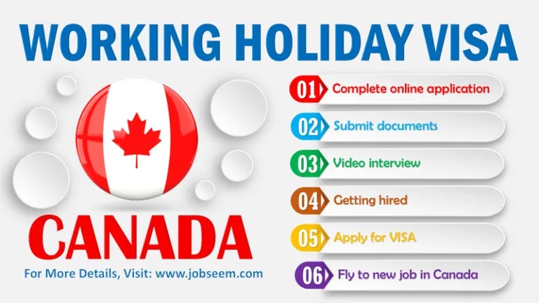 Good news canada |  Visitors can now apply for a work permit from within Canada