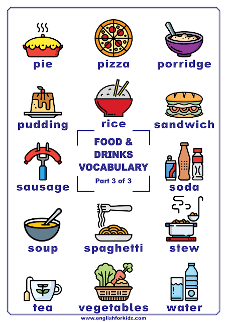Food and drinks vocabulary with pictures - printable poster