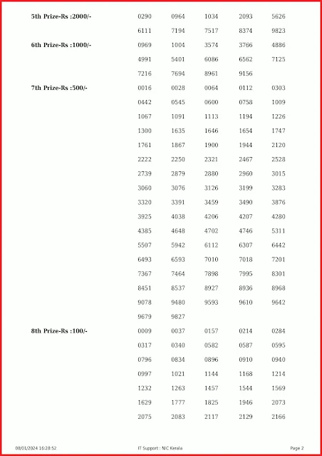 w-751-live-win-win-lottery-result-today-kerala-lotteries-results-08-01-2024-keralalottery.info_page-0002