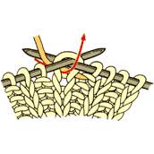 一目ゴム編みの編み方, how to knit single-rib stitches, 单螺纹的编制方法