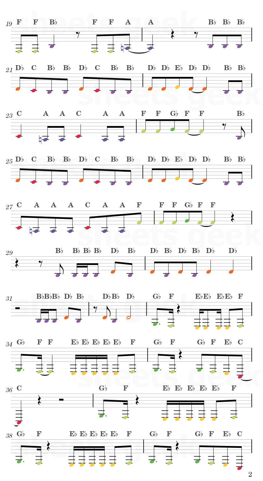 Sharks - Imagine Dragons Easy Sheet Music Free for piano, keyboard, flute, violin, sax, cello page 2