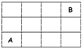 Navigation Paths Between Two Points