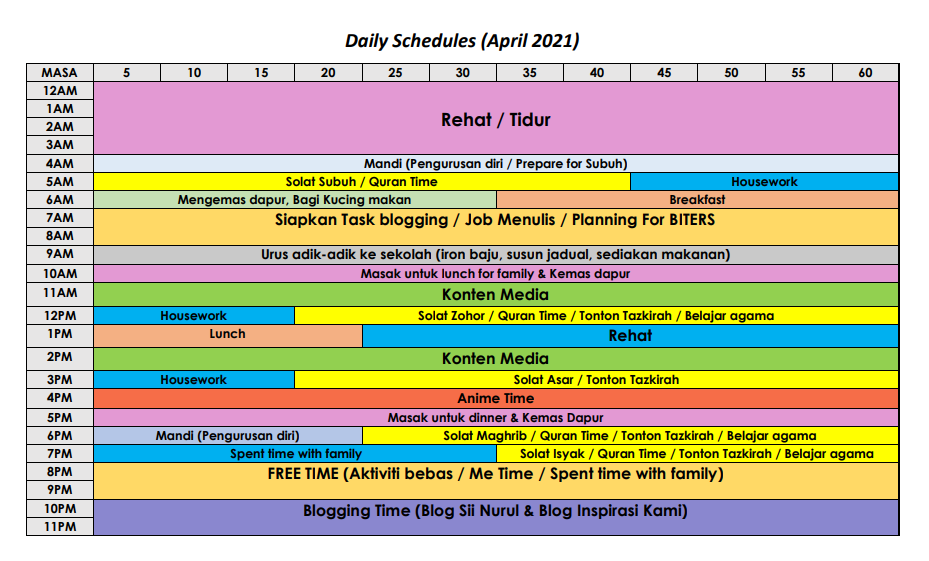 Jadual Rutin Harian