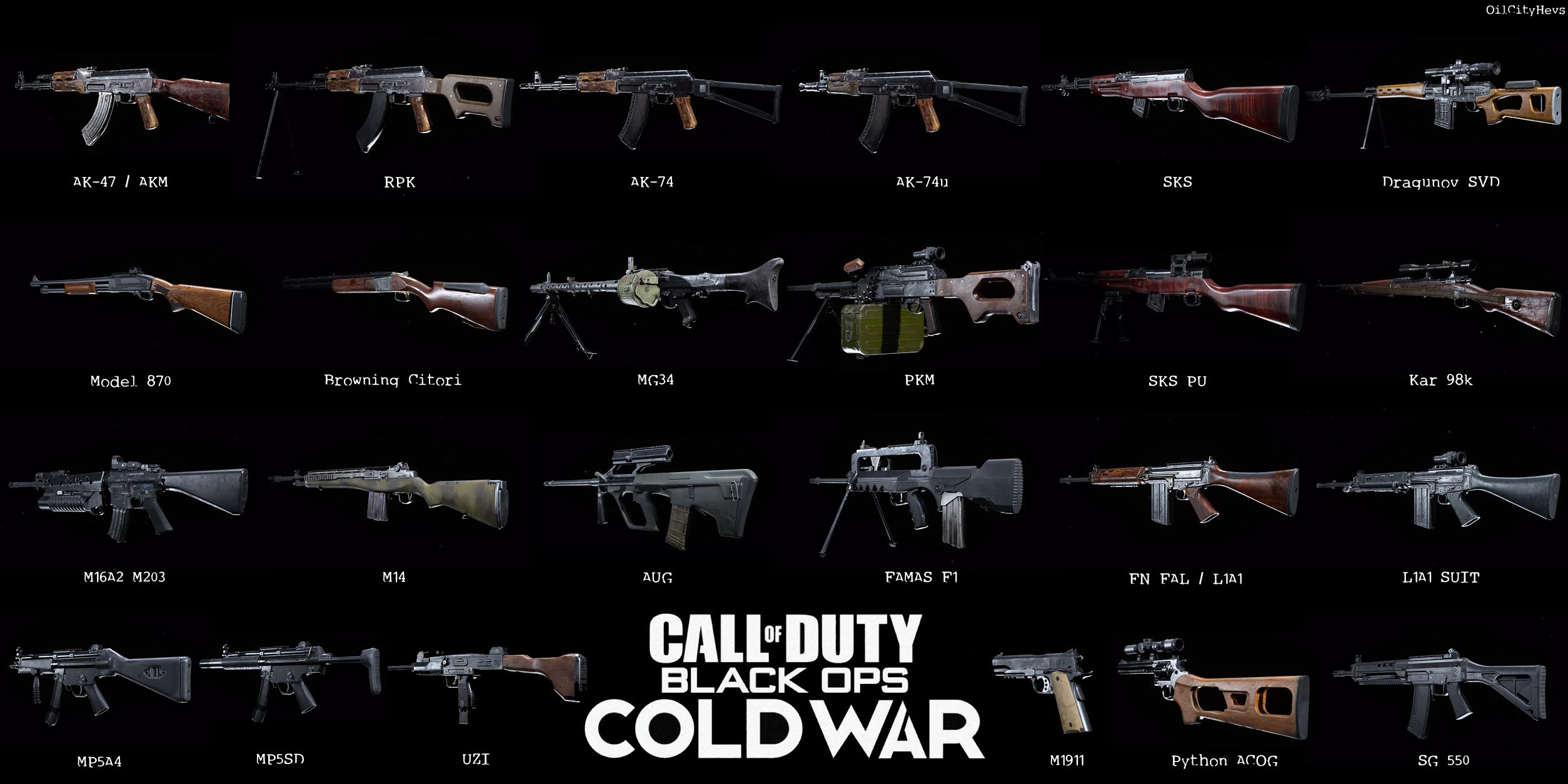 CoD Black Ops Cold War: The best weapons of each class