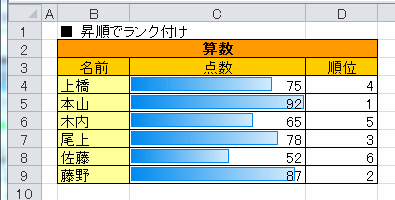 グラデーションの設定例