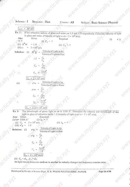 Heat and Optics Basic Science Physics Notes PDF Download MSBTE I Scheme