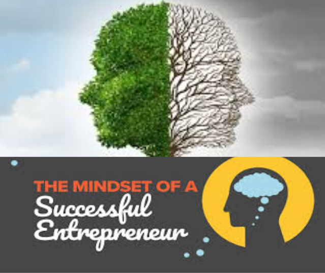 powerful mindsets of entrepreneurs