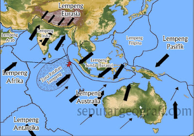 Pergerakan Lempeng di Dunia