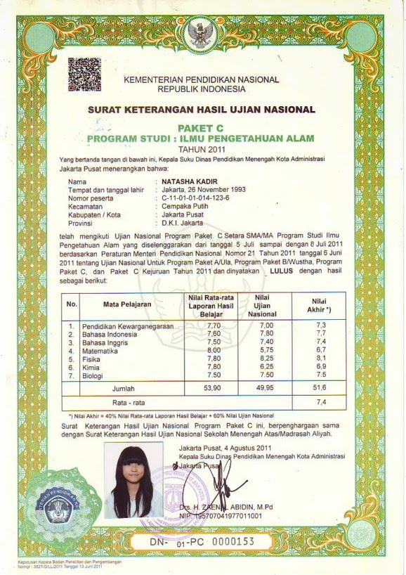 Contoh Surat Lamaran Kerja Ijazah Paket C