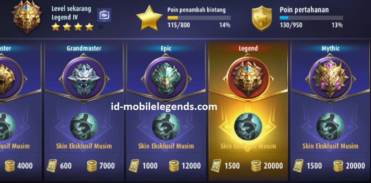 Gambar Rank Mobile Legend Koleksi Gambar HD