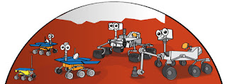 rover-mars-kendaraan-penjelajah-robotik-mars-fakta-ringan-astronomi