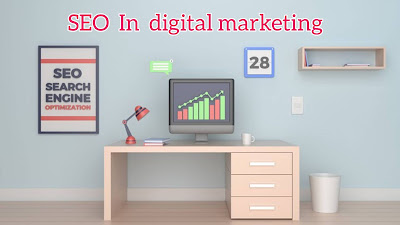 What is SEO in Digital Marketing in Hindi What is SEO writing SEO full form Search engine marketing What are SEO tools