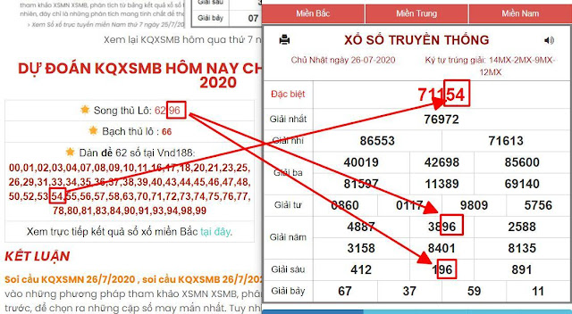 Xem lại KQXSMB hôm qua chủ nhật ngày 26-7-2020